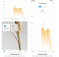 Интерфейс приложения HomeKit для управления устройствами умного дома.