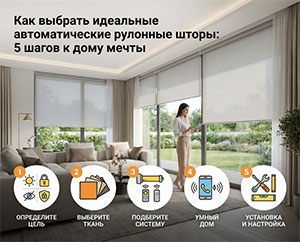 Автоматические рулонные шторы в интерьере с большими окнами и пятью правилами для выбора идеальных рулонных штор.